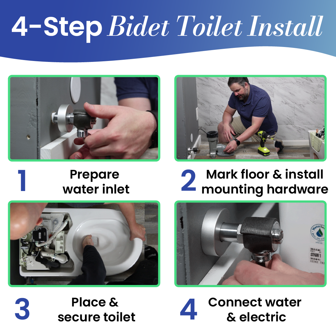 How to Install a Bidet Seat: Easy Steps for a Fresh Bathroom Upgrade