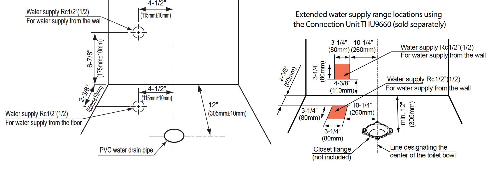 TOTO Neorest AH Water Inlet Measurements