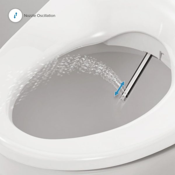Brondell Swash 1400 Bidet Toilet Seat Many Bidets
