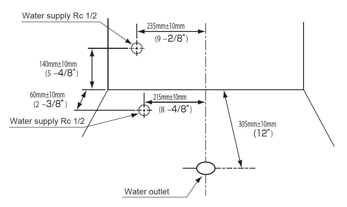 TOTO Neorest NX2 and NX1 Water Inlet Measurements