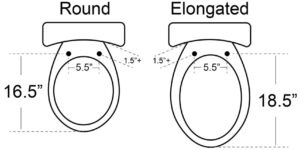 Round and Elongated Seats