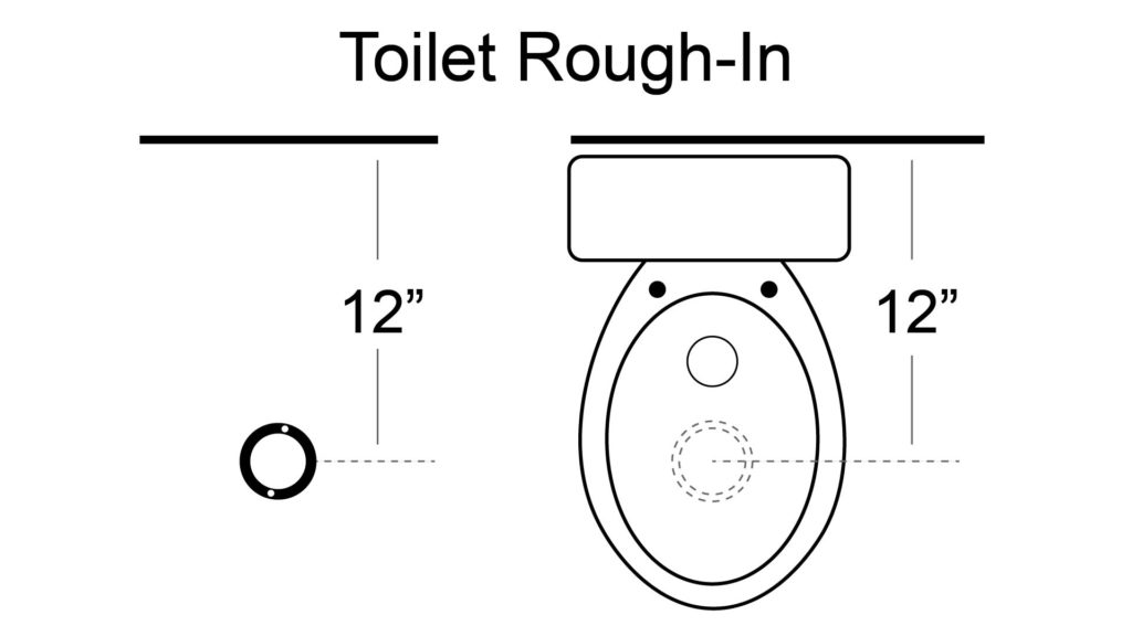 Toilet Rough In Diagram