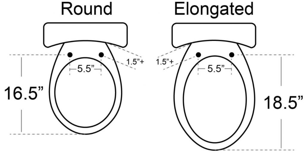 How to measure toilet seat size