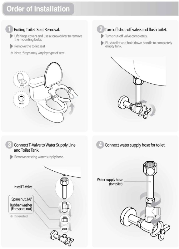 bio-bidet-dib-850-installation-p1.jpg bio-bidet-dib-850-installation-p1.jpg