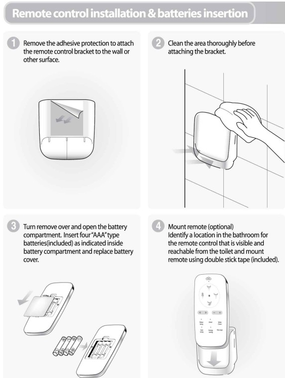 bio-bidet-dib-850-installation-p3.jpg bio-bidet-dib-850-installation-p3.jpg