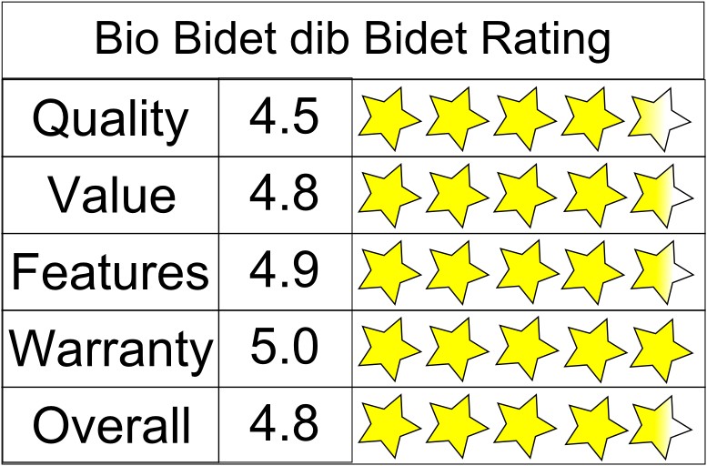 Bio Bidet dib Bidet Seat Rating Bio Bidet dib Bidet Seat Rating