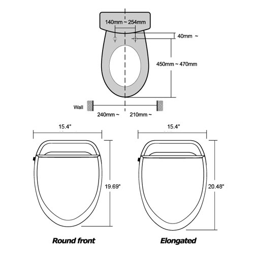 Bio Bidet USPA 6800 Comprehensive Guide