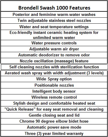 brondell-swash-1000-features-list.jpg brondell-swash-1000-features-list.jpg
