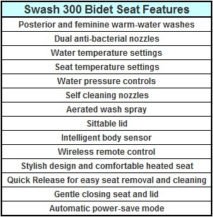 Brondell Swash 300 Bidet Features List