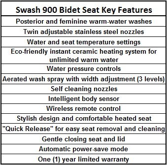 Brondell Swash 900 Features List