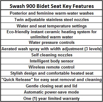 Brondell Swash 900 Features List Brondell Swash 900 Features List