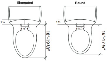 Brondell Swash 900 Fitting Diagram Brondell Swash 900 Fitting Diagram