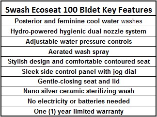 Brondell Swash ecoseat 100 Features List