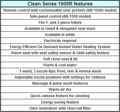 Clean Sense Bidet Features Clean Sense Bidet Features