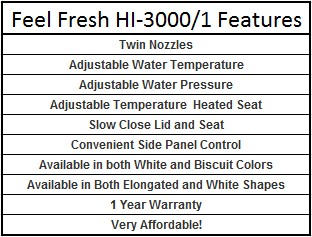 Feel Fresh HI-3001 Features