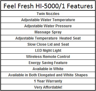 Feel Fresh HI-5001 Features