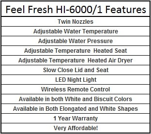 feel-fresh-hi-6001-features