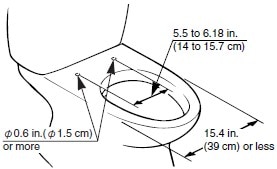 INAX Clessence Dimensions