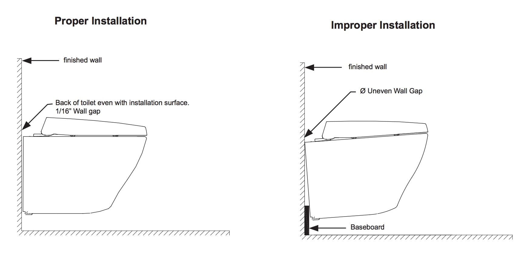mh-washlet-c200-copper-1.png