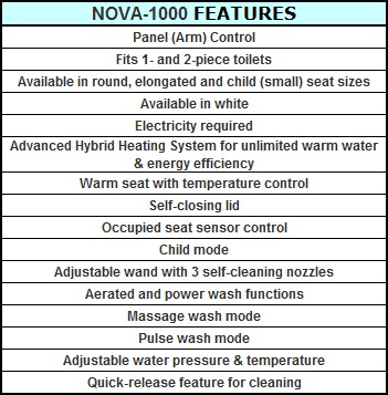 NOVA Bidet 1000 Features