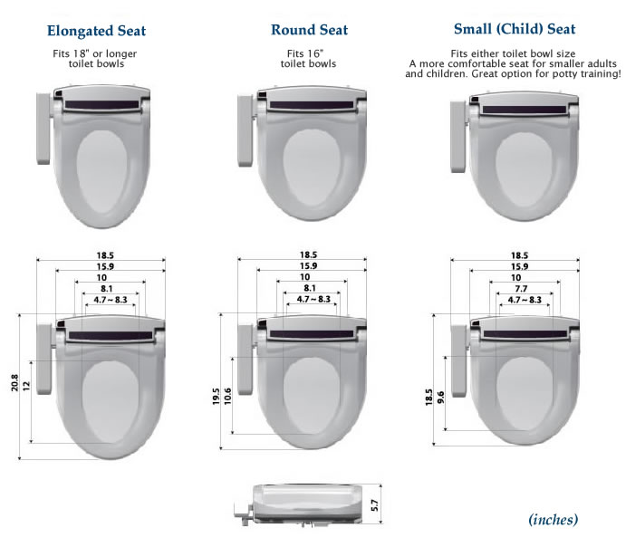 NOVA Bidet 1000 Seat Sizes Dimension NOVA Bidet 1000 Seat Sizes Dimension