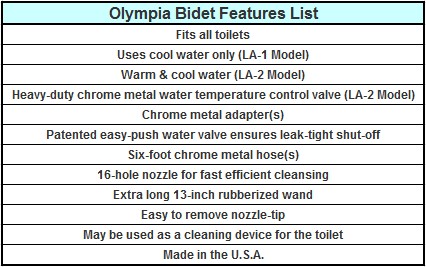 Olympia 5 Star Rating Olympia 5 Star Rating