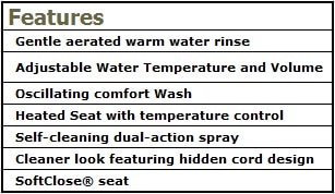 TOTO B100 Washlet Features Chart