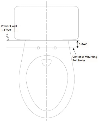 toto-s300e-fit-chart.jpg toto-s300e-fit-chart.jpg