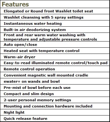 TOTO S350e Washlets Features TOTO S350e Washlets Features